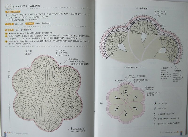 钩针编织坐垫2007 - 红色郁金香 - 我的博客