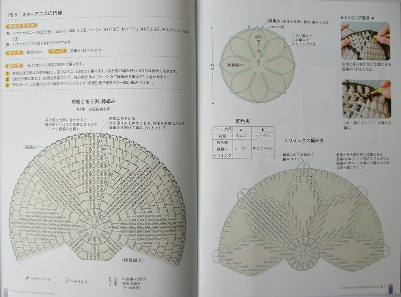 博客 红色郁金香的博客 钩针编织坐垫2007 以前拍的一本小书,翻出来