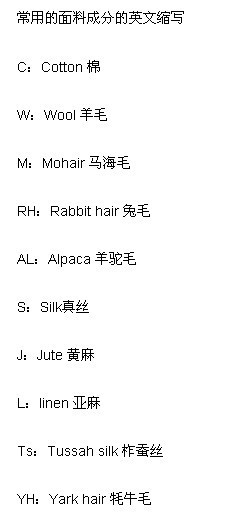 【引用】常用的面料成份的英文缩写_编织博客