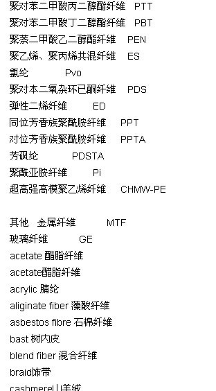 【引用】常用的面料成份的英文缩写_编织博客