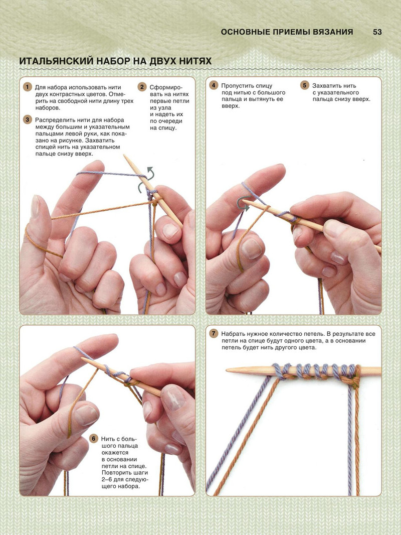Вязание 最有用的全面的和现代的教程 （1） - 紫苏 - 紫苏的博客