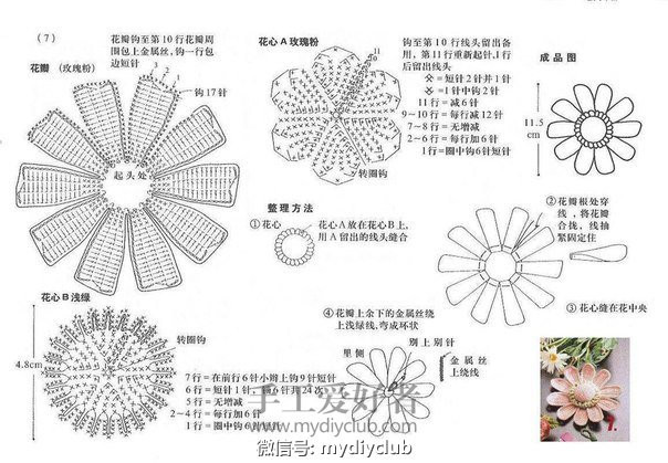 一径杨花不避人|编织博客