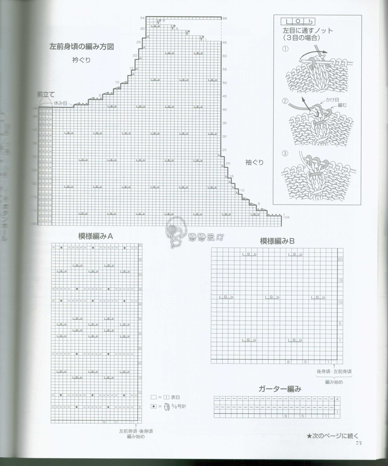 1615——黄豆 - ty - ty 的 编织博客