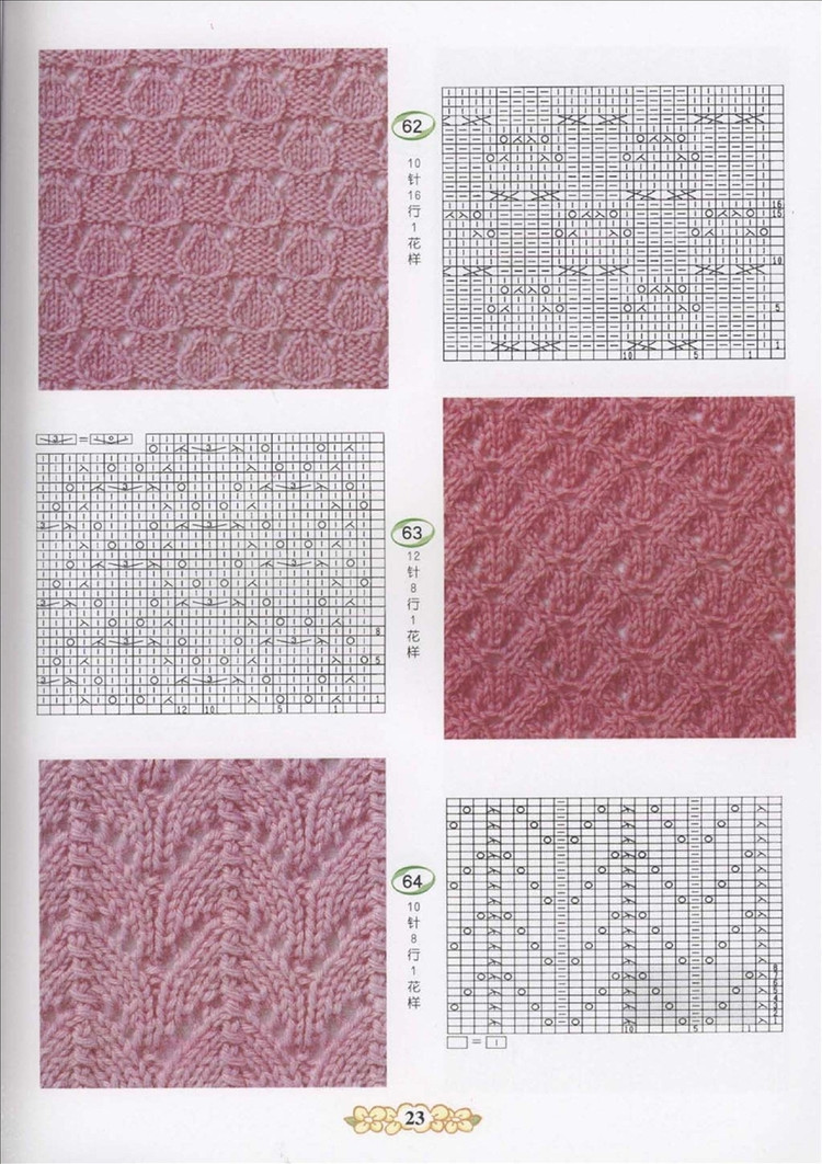 棒针编织基础花样篇（1） - 紫苏 - 紫苏的博客