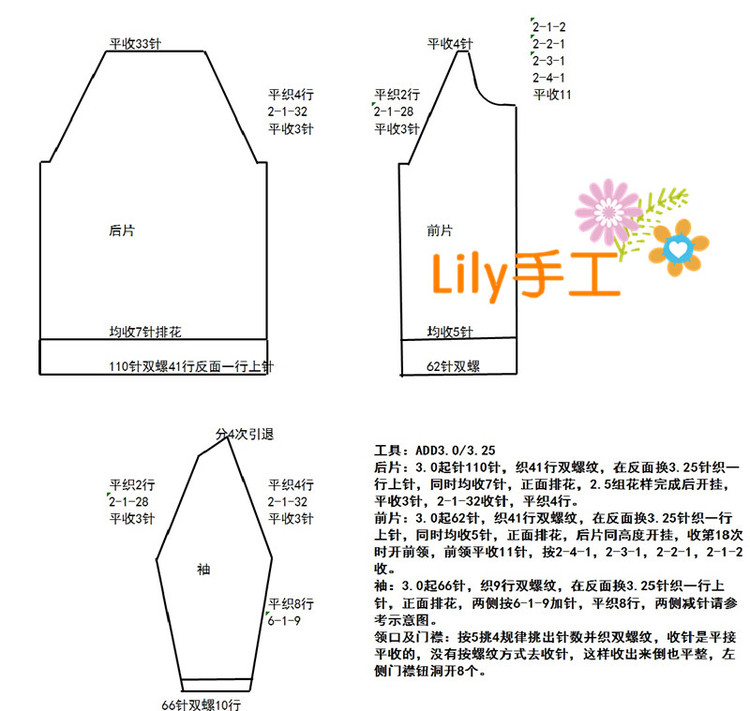 【转载】【lily手工】--雀羽--百搭时尚小开衫--疙瘩群作业之二|编织