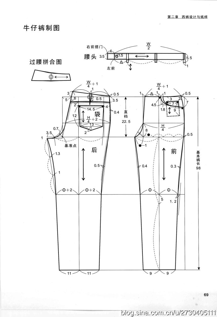 [转载]叶落知秋【裁剪图】----男士裤子系列裁剪图|编织博客
