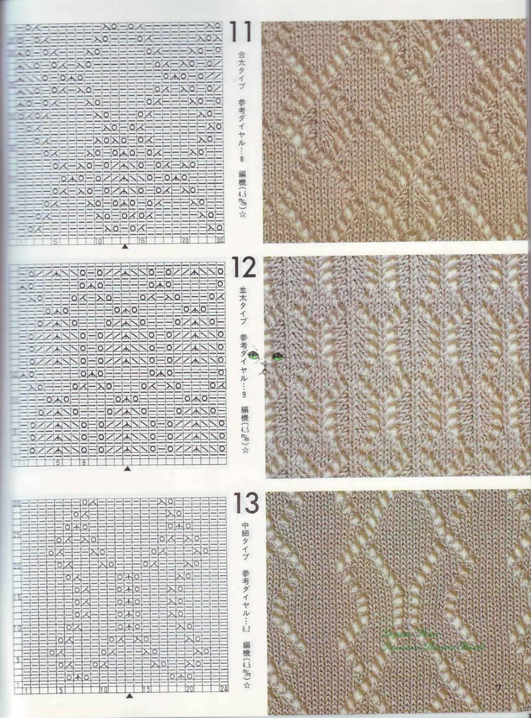 转载镂空花样编织博客