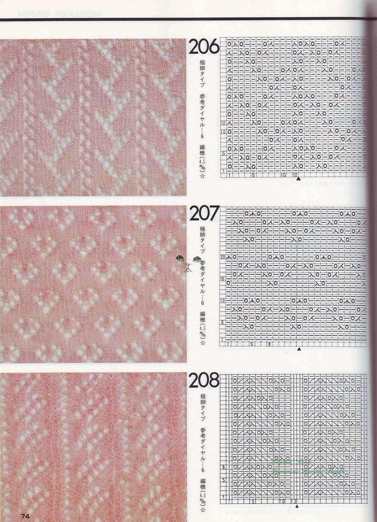 【转载】镂空花样_编织博客