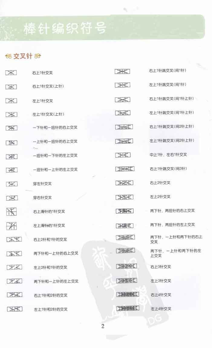 【转载】棒针符号及织法图解|编织博客