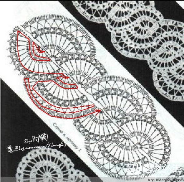 俄版花样图解部分解读(螺旋花,或者说是扇形花)_编织博客