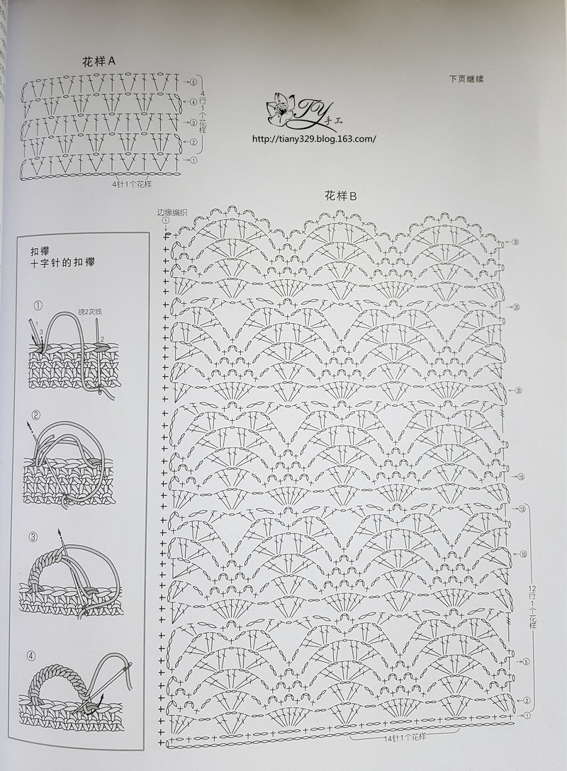 1616——清岚——3天完工的七分袖开衫 - ty - ty 的 编织博客