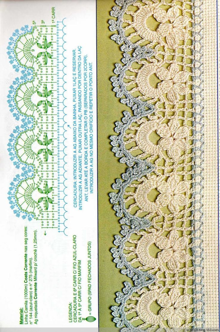 花边编织博客