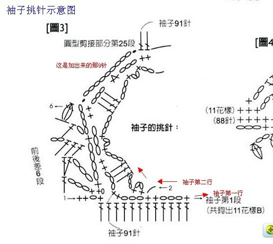 收藏·金葱衣图解和教程 (超详细) - 玫瑰女人 - 玫瑰女人 ---BLUE.浅蓝----经典葱衣 - 眉眉若可 - 眉眉若可