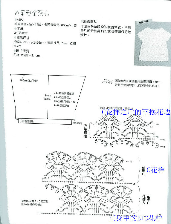 收藏·金葱衣图解和教程 (超详细) - 玫瑰女人 - 玫瑰女人 ---BLUE.浅蓝---- - 眉眉若可 - 眉眉若可