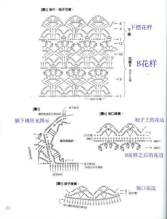 收藏·金葱衣图解和教程 (超详细) - 玫瑰女人 - 玫瑰女人 ---BLUE.浅蓝---- - 眉眉若可 - 眉眉若可