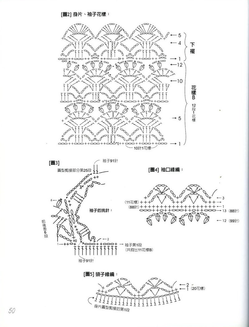 葱花满天飞图解 - 玫瑰女人 - 玫瑰女人 葱*喇叭袖(兰心蕙质2012,25) - 兰心蕙质 - 兰心蕙质蓝云海