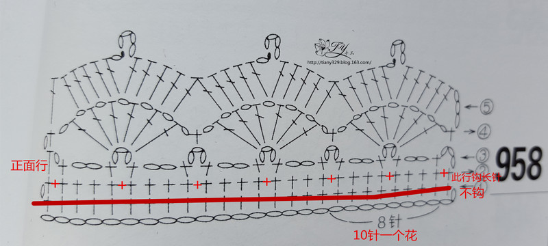 1570——惦念——钩织结合长款葱 - ty - ty 的 编织博客