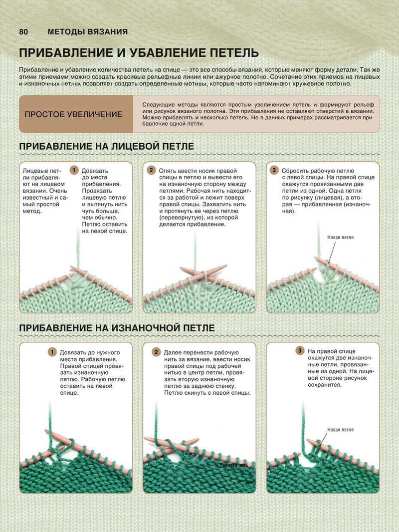 Вязание 最有用的全面的和现代的教程 （1） - 紫苏 - 紫苏的博客