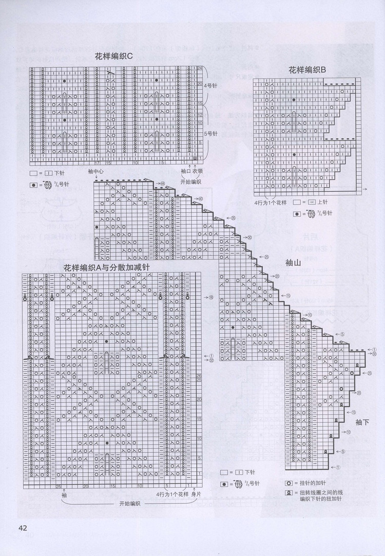 日本志田编织全集----端庄典雅篇（1） - 彩凤双翼 - 彩凤双翼