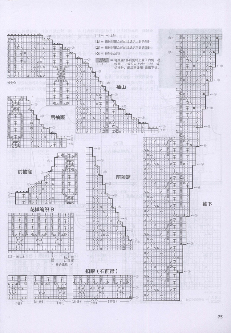 日本志田编织全集----端庄典雅篇（1） - 彩凤双翼 - 彩凤双翼