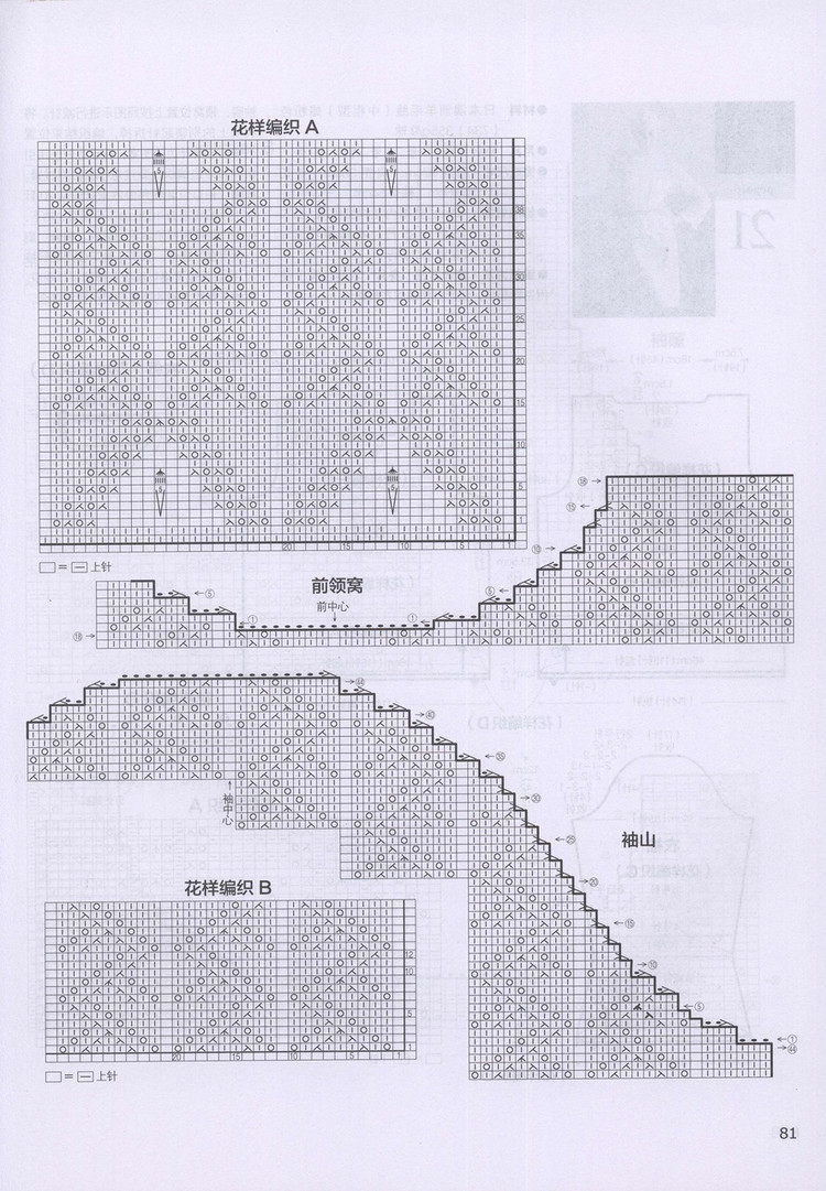 日本志田编织全集----端庄典雅篇（1） - 彩凤双翼 - 彩凤双翼