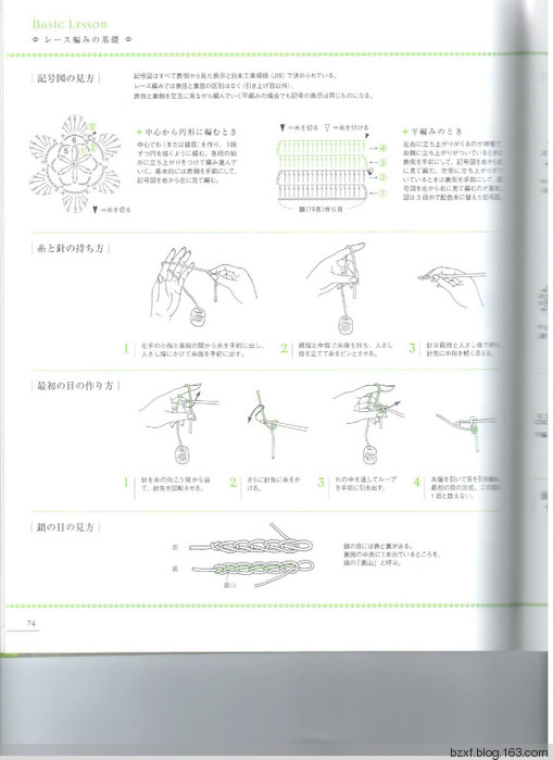 LACE WORK PETIT MOTIF100四季立体饰物 - 编织幸福 - 编织幸福的博客