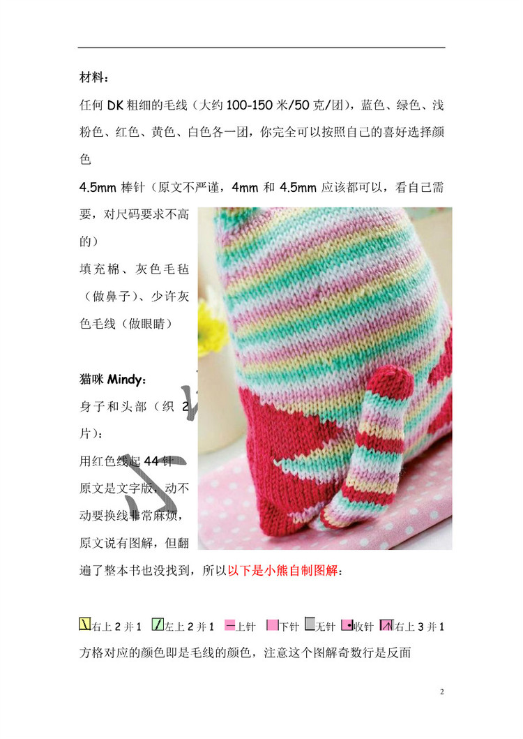 小熊翻译——MindyFreddie小猫吃小鱼 - ferrero1869 - 小熊的天地