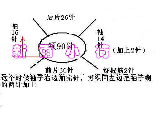 从上往下织的毛衣 - choiyoba - 卑尘    缕