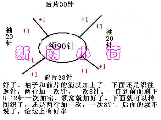 从上往下织的毛衣 - choiyoba - 卑尘    缕