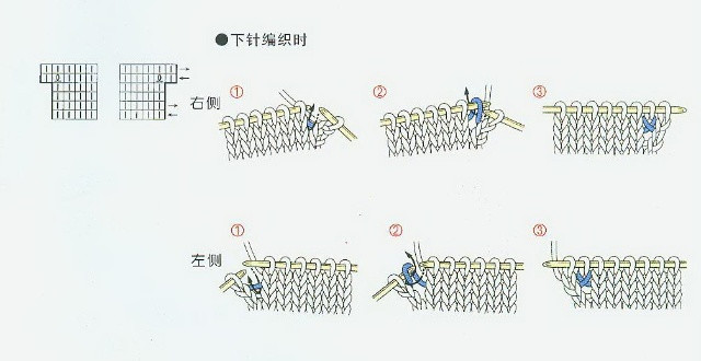 从上往下织的毛衣 - choiyoba - 卑尘    缕