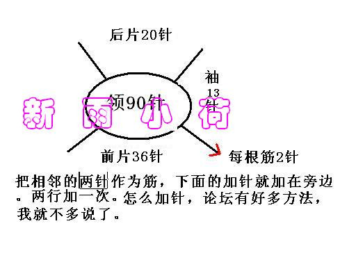 从上往下织的毛衣 - choiyoba - 卑尘    缕