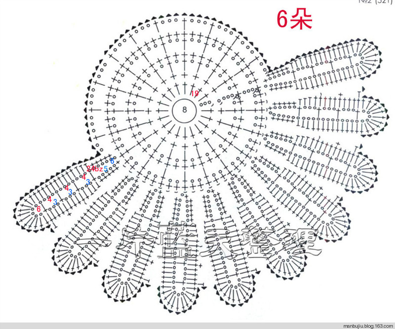 山菊花图解)资料收藏整件披肩尺寸:上部:长180cm,宽:30cm 钩在在此处