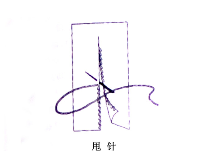 明缲针法图片