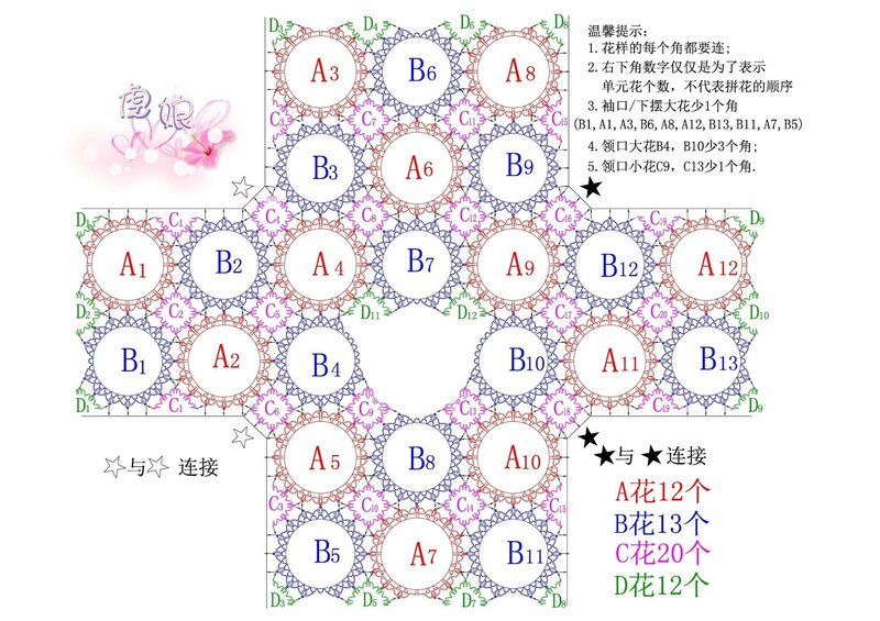 【A-Lin林】花开--经典宫廷风拼花美衣201612 - A-Lin林 - A-Lin的手工博客