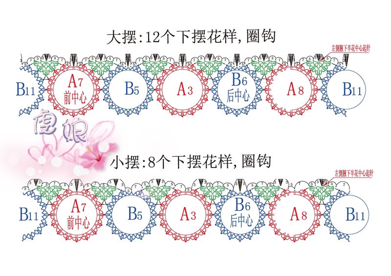 【A-Lin林】花开--经典宫廷风拼花美衣201612 - A-Lin林 - A-Lin的手工博客