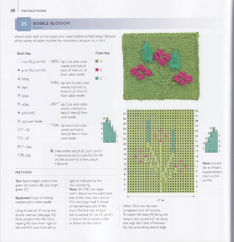 75 FLORAL BLOCKS TO KNIT   75个花块编织 - 编织幸福 - 编织幸福的博客