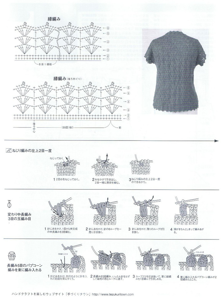 毛线球 Keito_Dam NO.142-夏号 - 紫苏 - 紫苏的博客