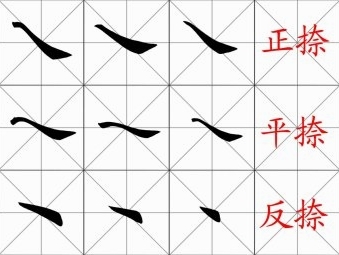 转载欧体楷书基本笔画编织博客