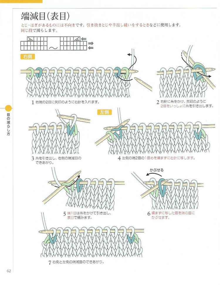 日文 棒针编织基础大全  (2) - 紫苏 - 紫苏的博客