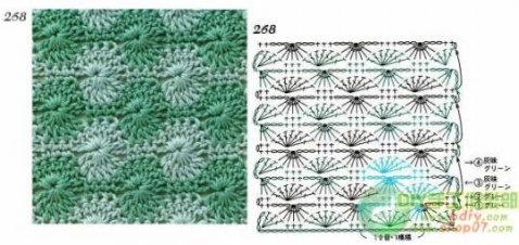 【转载】双色线钩织花样 - A-Lin林 - A-Lin的手工博客