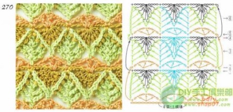 【转载】双色线钩织花样 - A-Lin林 - A-Lin的手工博客