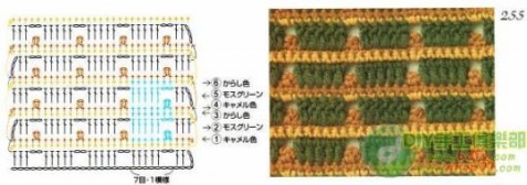 【转载】双色线钩织花样 - A-Lin林 - A-Lin的手工博客