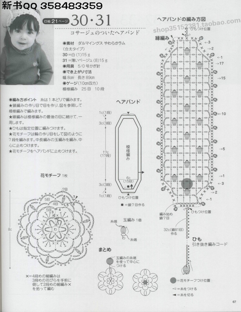 [日]俏皮可爱3-5岁儿童童装毛衣编织IDY手作教程 - li98929 - 老妖儿的博客