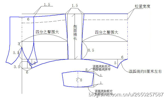 转载男式平脚内裤出纸样方法有小裆片编织博客