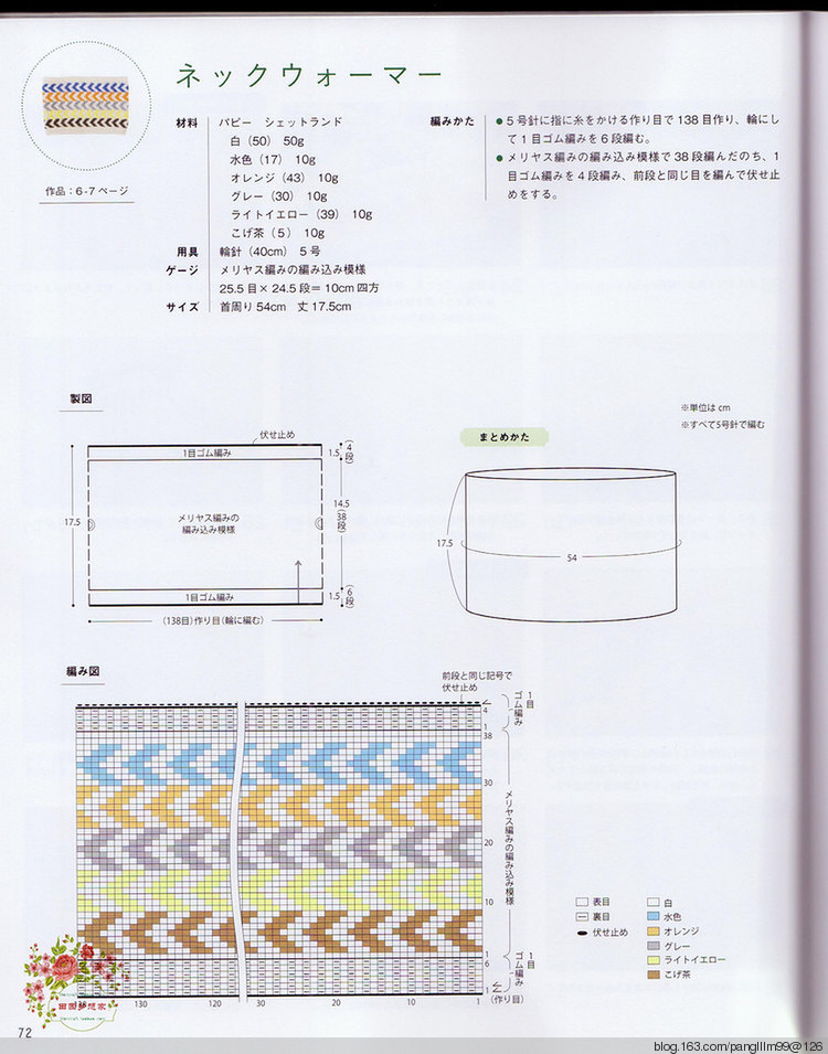 Nordic knit mittens, hats, animal Puppet 30 - 梨花带雨翻译 - 我的博客