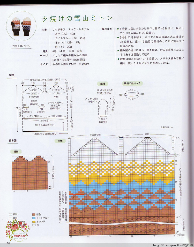 Nordic knit mittens, hats, animal Puppet 30 - 梨花带雨翻译 - 我的博客