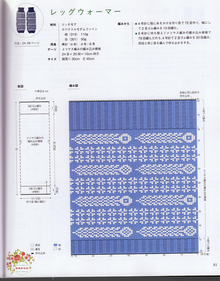 Nordic knit mittens, hats, animal Puppet 30 - 梨花带雨翻译 - 我的博客