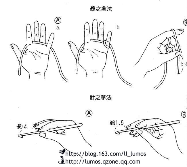 钩编手势介绍(三种手势介绍:左线右针,右线右针,右线左针) - 做手工梦