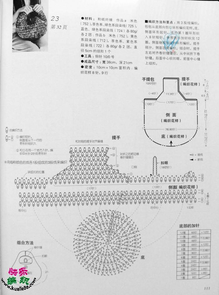 bags - choiyoba - 卑尘    缕