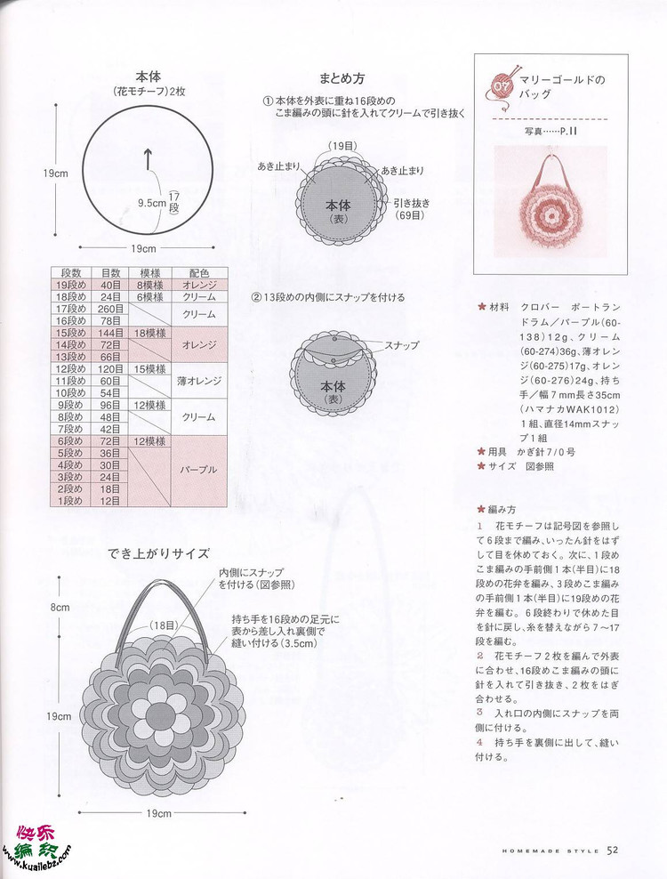 bags - choiyoba - 卑尘    缕